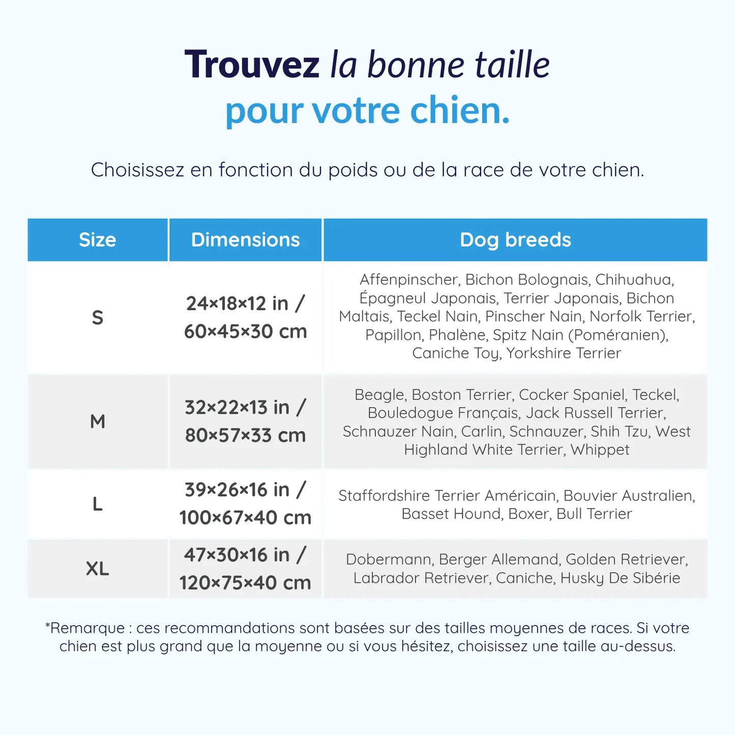 MrFluffyFriend® - Canapé Design Pour Chien